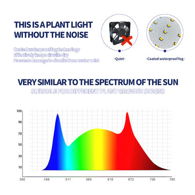 100W フルスペクトル LED 成長光 660nm レッドライト 花や果樹植物ランプ