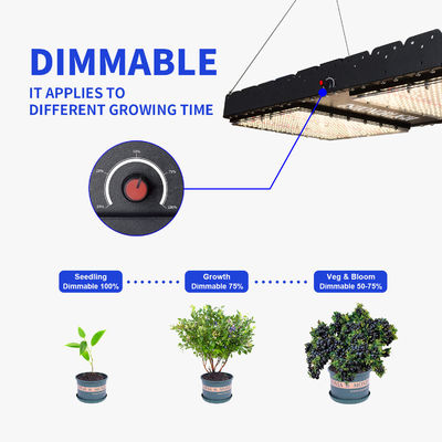 500W フルスペクトル LED 成長ライト 室内植物と商業用用のためのE27ベース