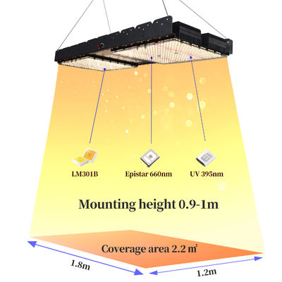 500W フルスペクトル LED 成長ライト 室内植物と商業用用のためのE27ベース