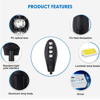 50W-250W 高功率LEDストリートライト IP66防水評価と120lm/W効率