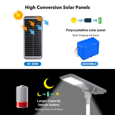 屋外道路照明 Ip66 防水ストリートライト 400w 600w 800w 1000w 1200w 統合 オールインワン LED 太陽光路灯