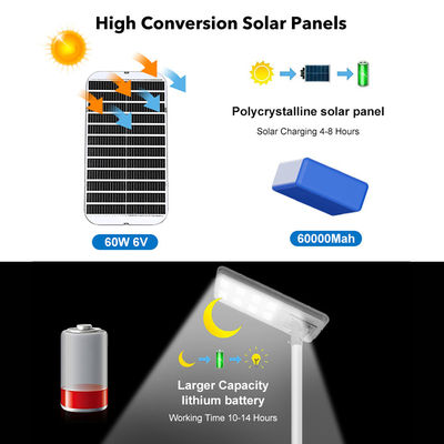 工場直属 屋外防水道路パック Ip65 統合 400w 600w 800w 1000w オールインワン LED 太陽光路灯