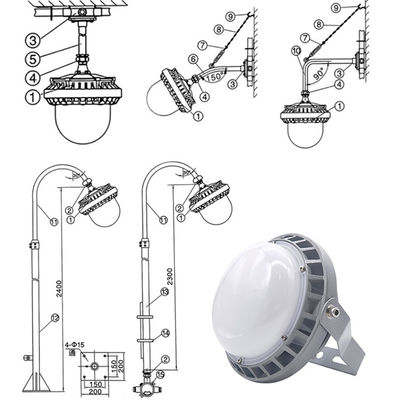 産業用ハイベイライト 工房 ガソリンスタンド 工場 50w 100w 150w LED 防爆プラットフォームライト